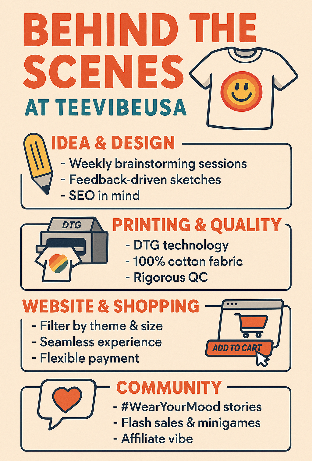 Behind the Scenes at TeevibeUSA | How Your Favorite Graphic Tees Are Made